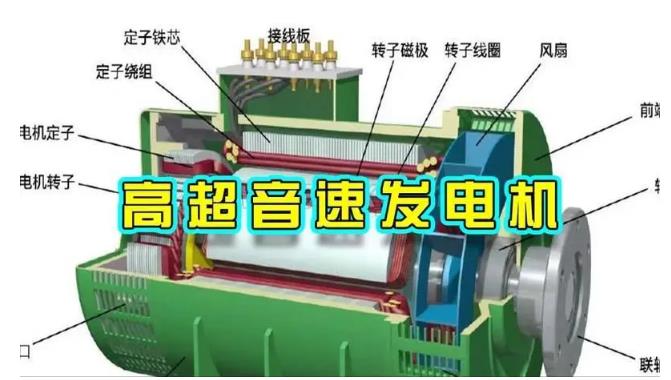 宁波颠覆你对发电方式的认知！中国革命性发电机公开揭秘 